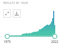 search-results-bdesh-epidemiology-Nat-Lib-Med